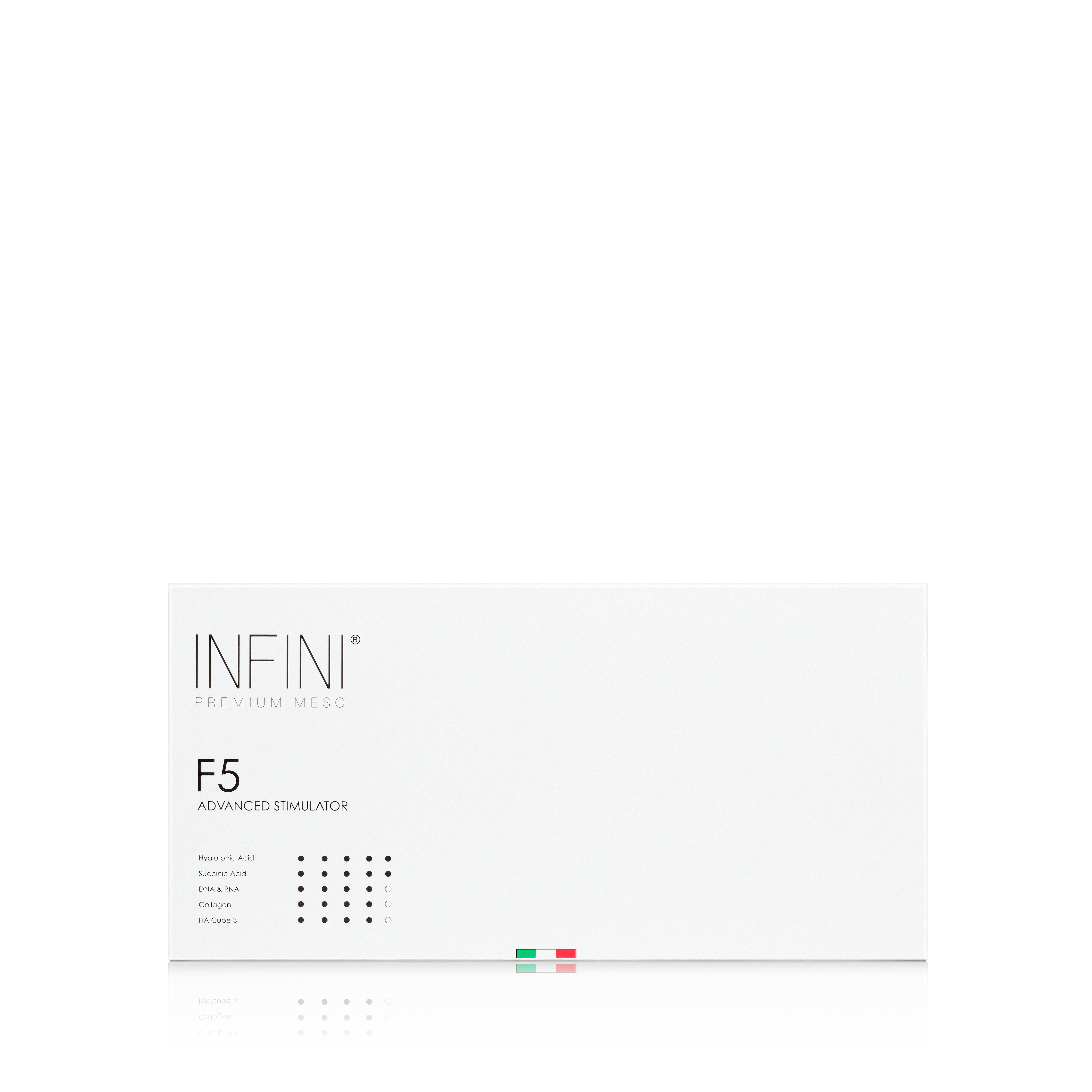 INFINI PREMIUM MESO F5